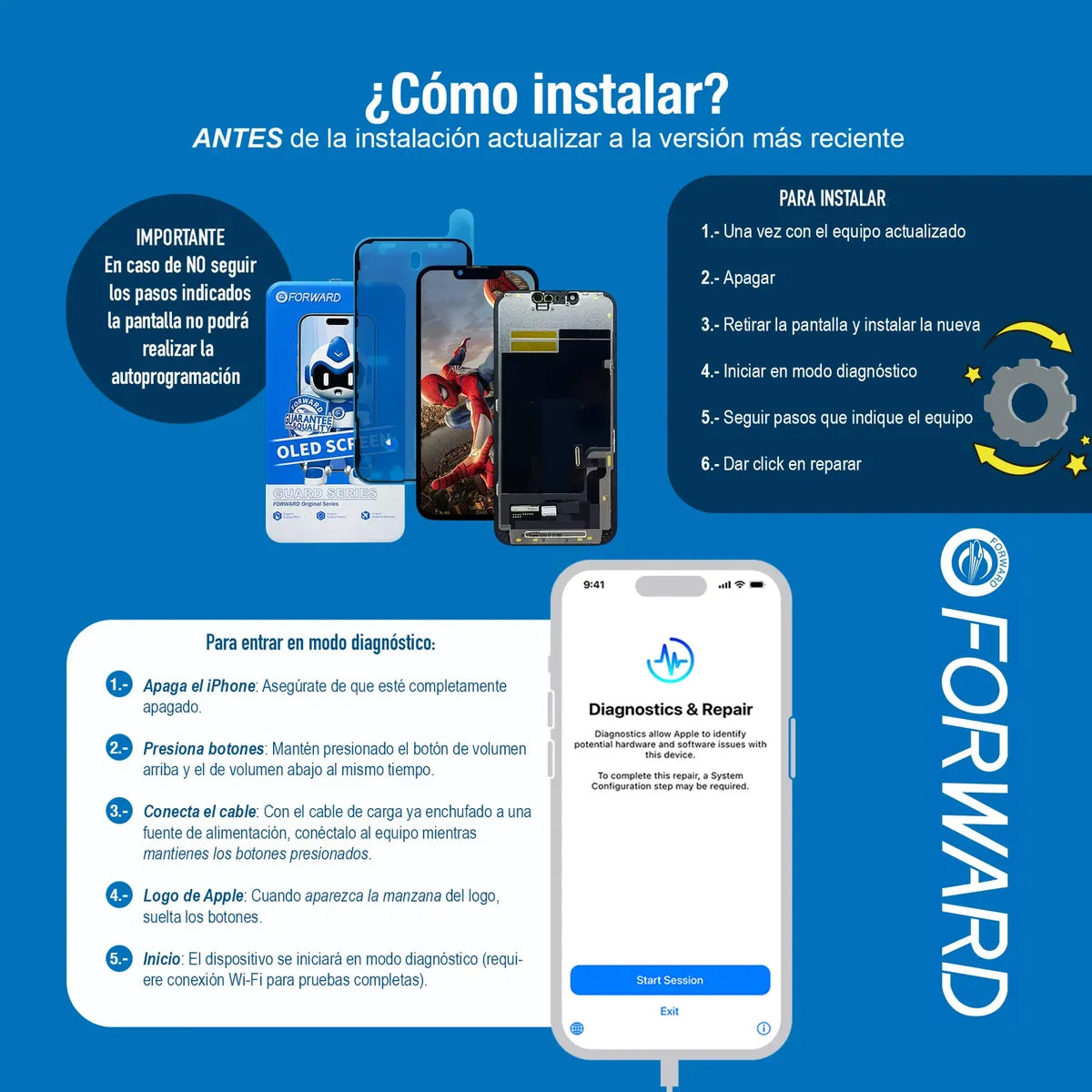 Pantalla Autoprogramable Forward compatible con iPhone 13 Pro