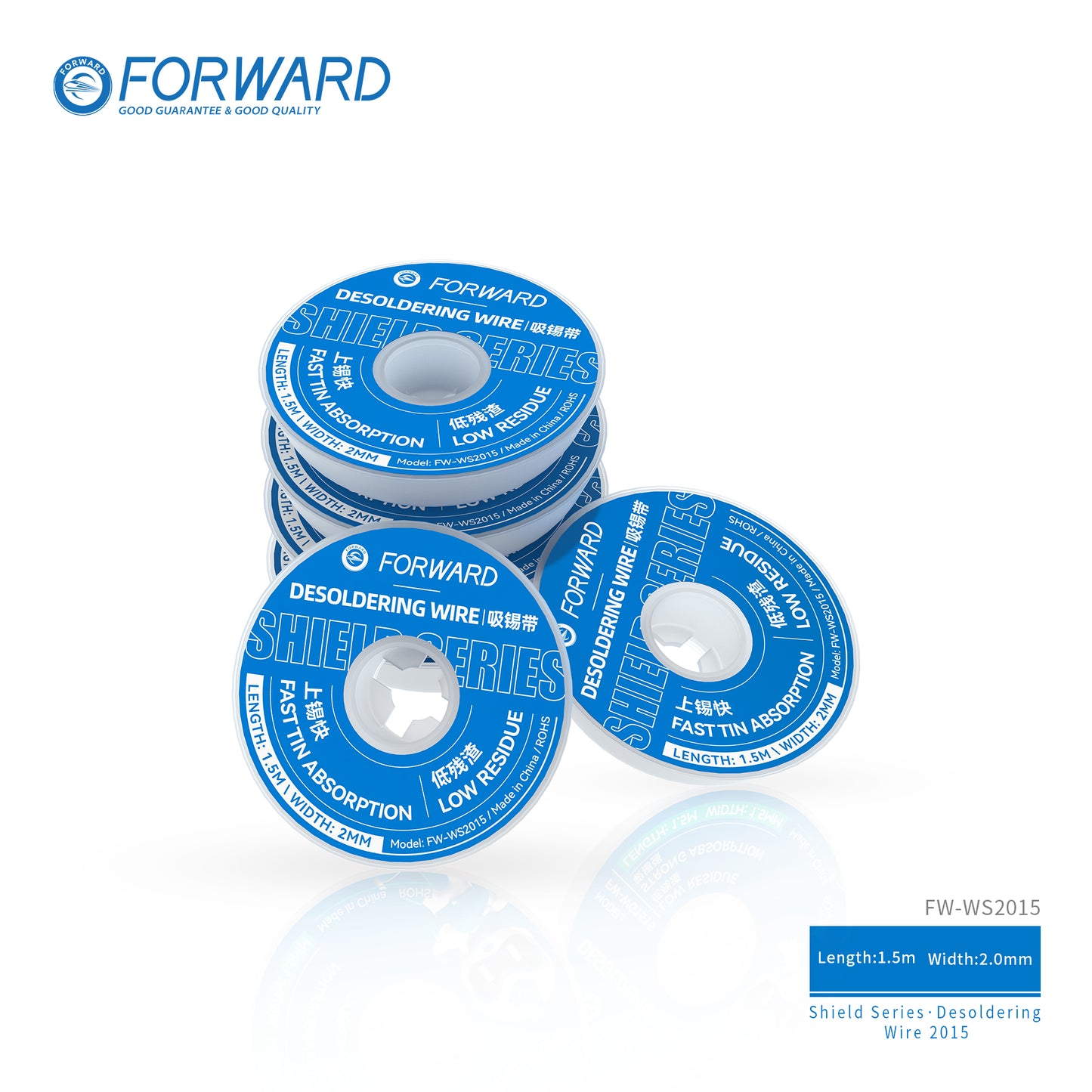 Malla Desoldadora Serie WS – ¡Limpieza Quirúrgica de Pads!